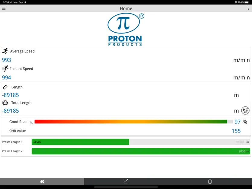 Proton MDIS
