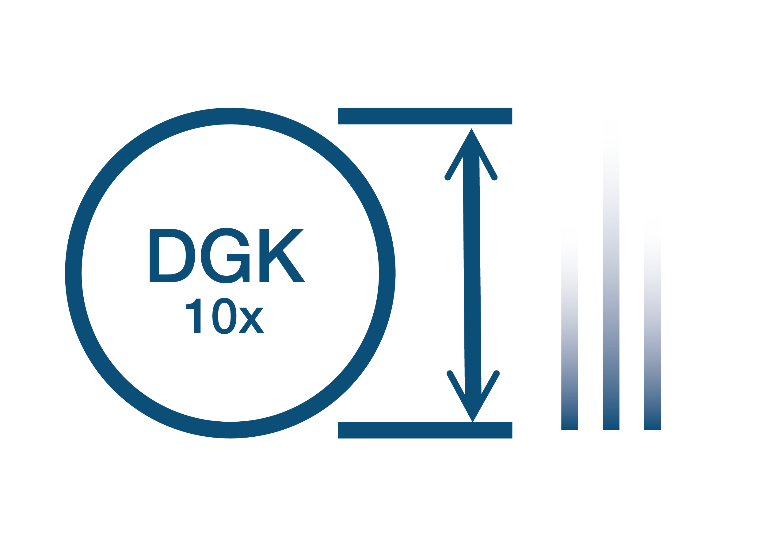 DGK 10k扫描速率