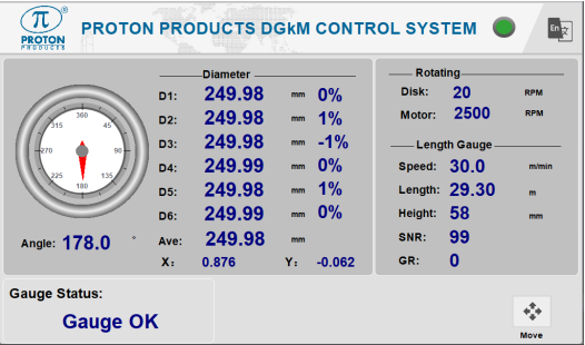 PCIS-DGK
