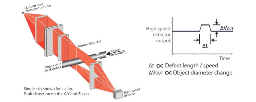 LN-Series-Diag-01.jpg