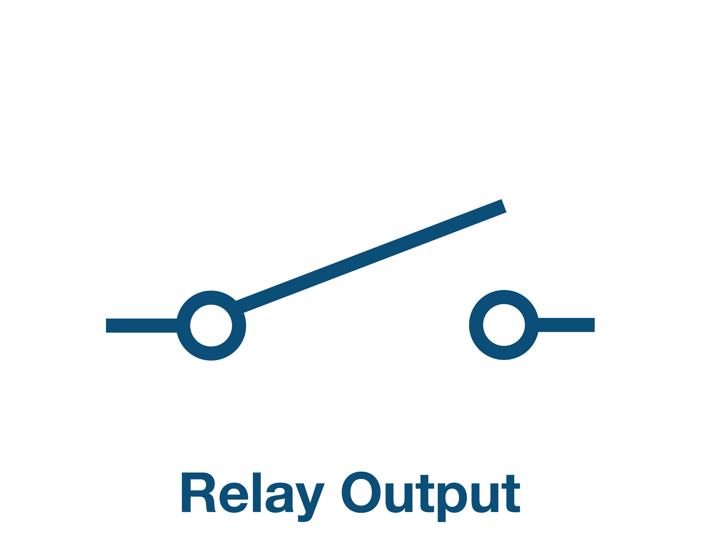 Relay Outputs x 3
