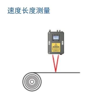 激光多普勒测速测长仪在电池行业中的应用!(图13)